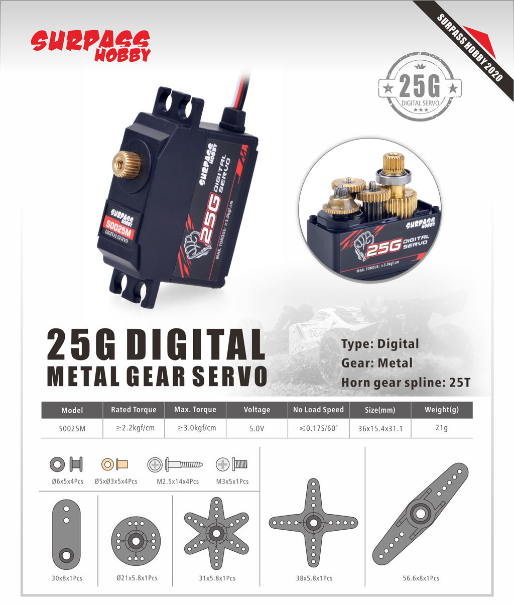 5 SZT. Serwo Cyfrowe Surpass H – Rc Hobby Wing recenzja i cena