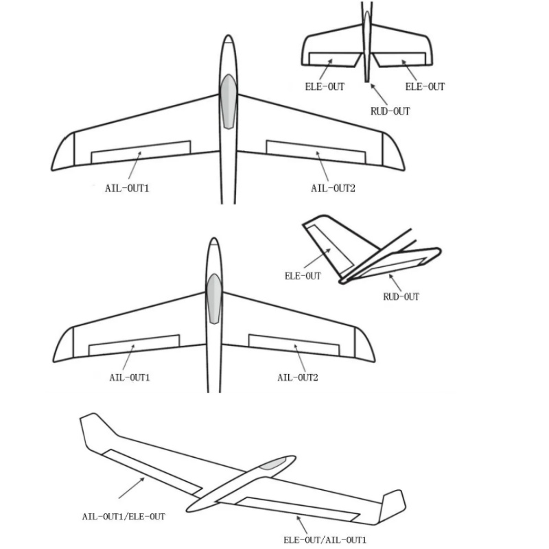 3-osiowy kontroler lotu z żyro – Rc Hobby Wing recenzja i cena